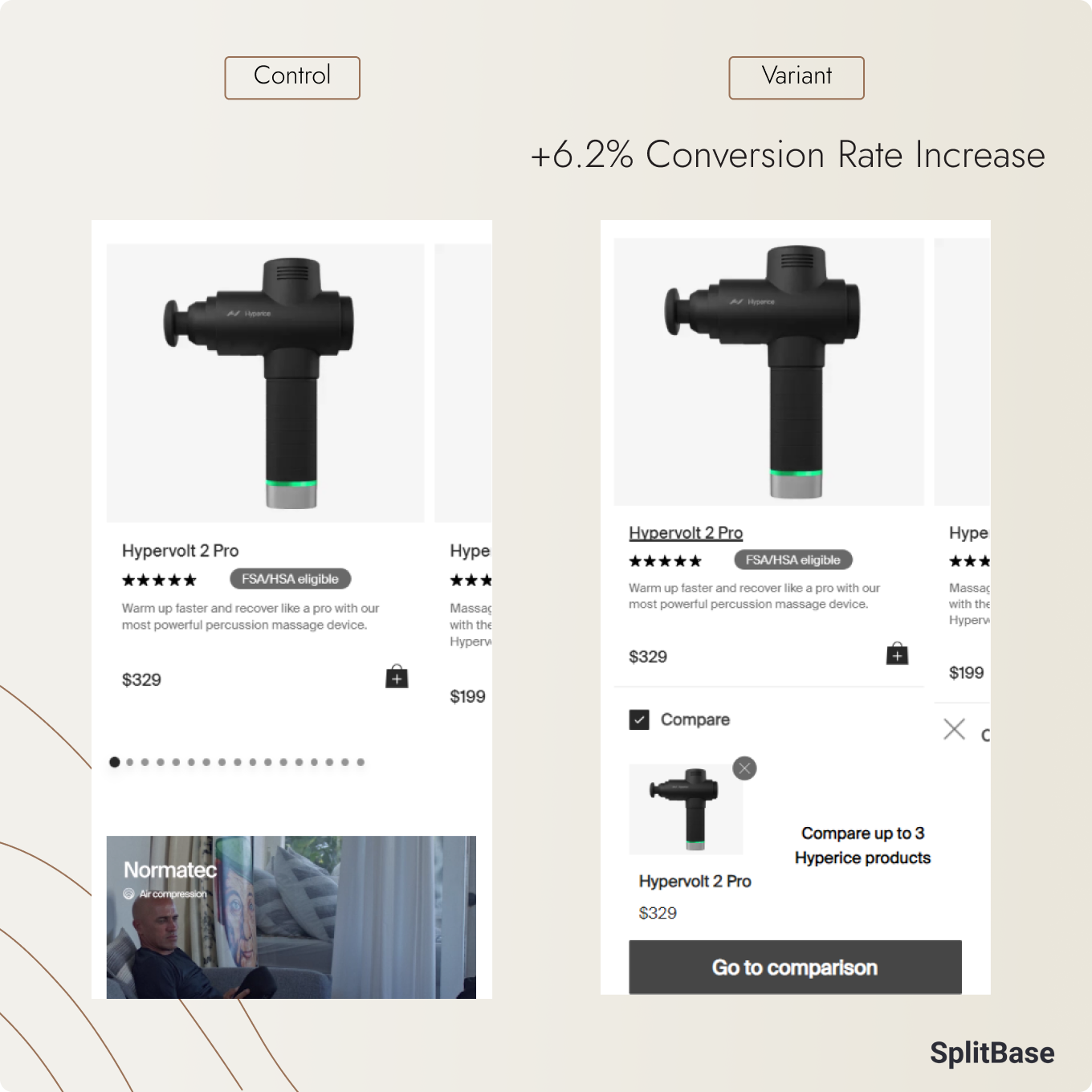 Control vs Variant popup comparison for Hairwell